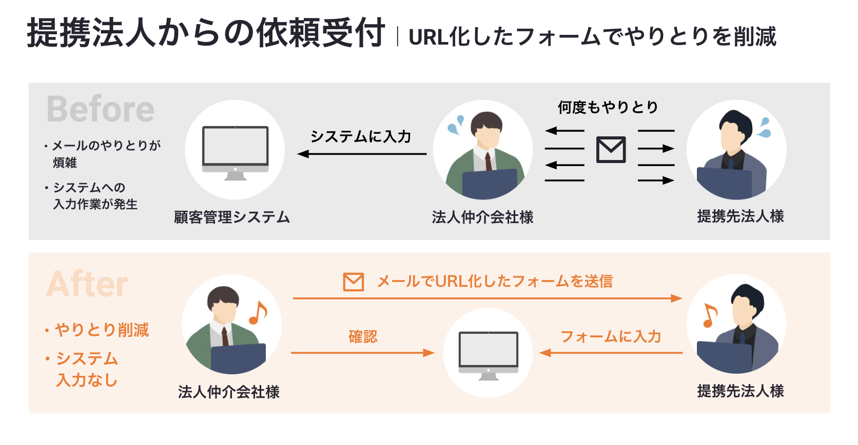 スクリーンショット 2023-08-30 11.34.51.png