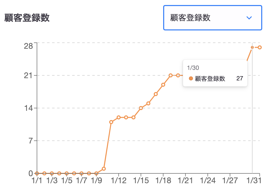 スクリーンショット 2024-02-06 21.50.22.png