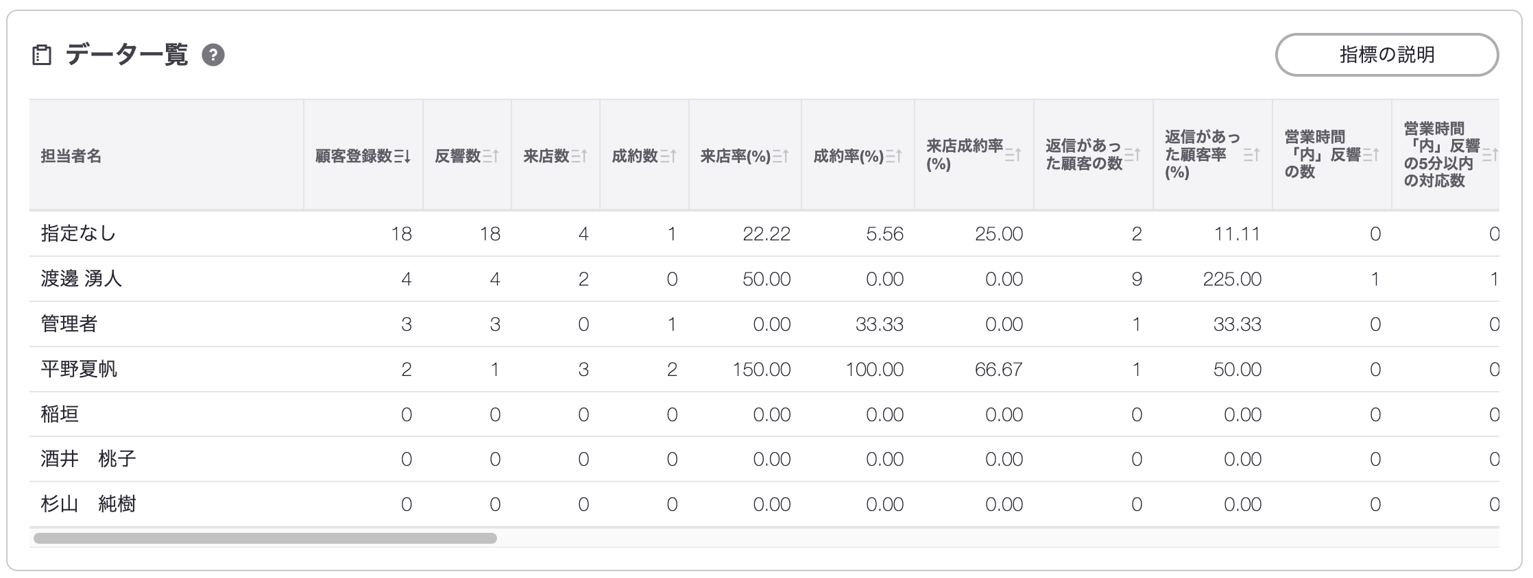 スクリーンショット 2024-02-06 21.40.52.png