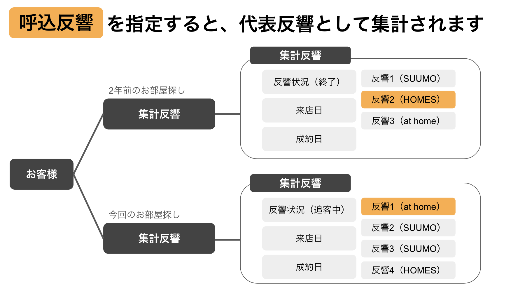 スクリーンショット 2024-02-20 15.44.35.png