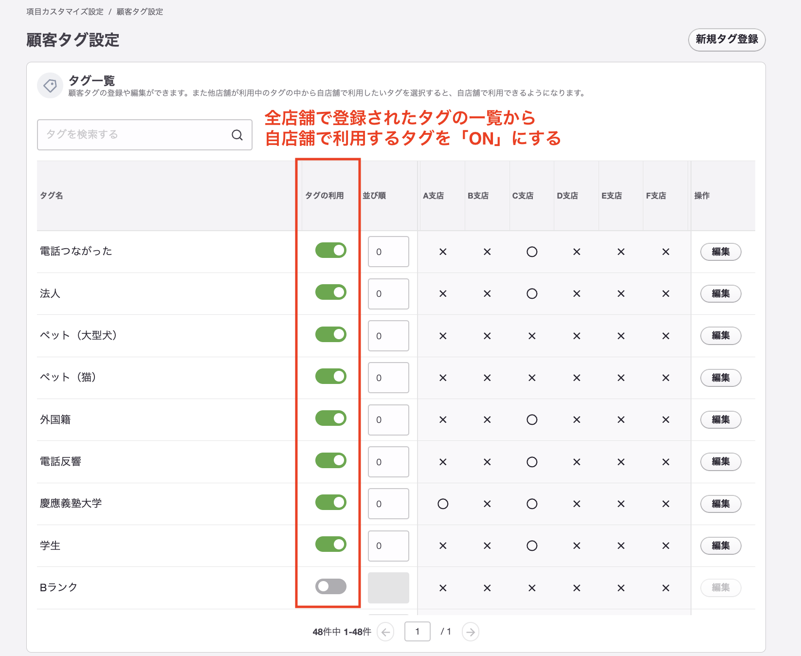 タグ一覧画面.png