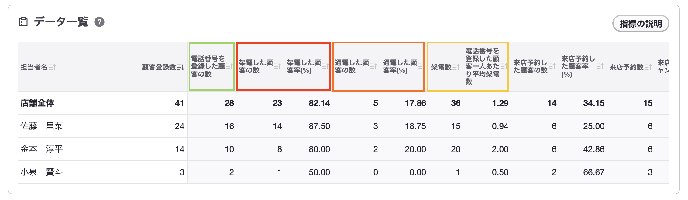 スクリーンショット 2024-10-12 10.32.55.png
