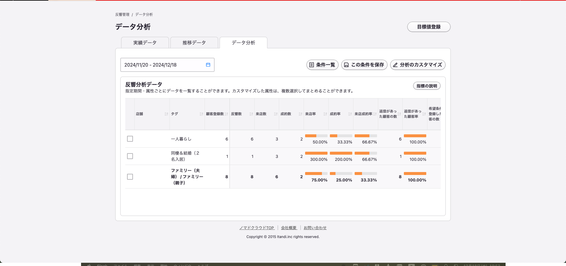 顧客属性タグ.png