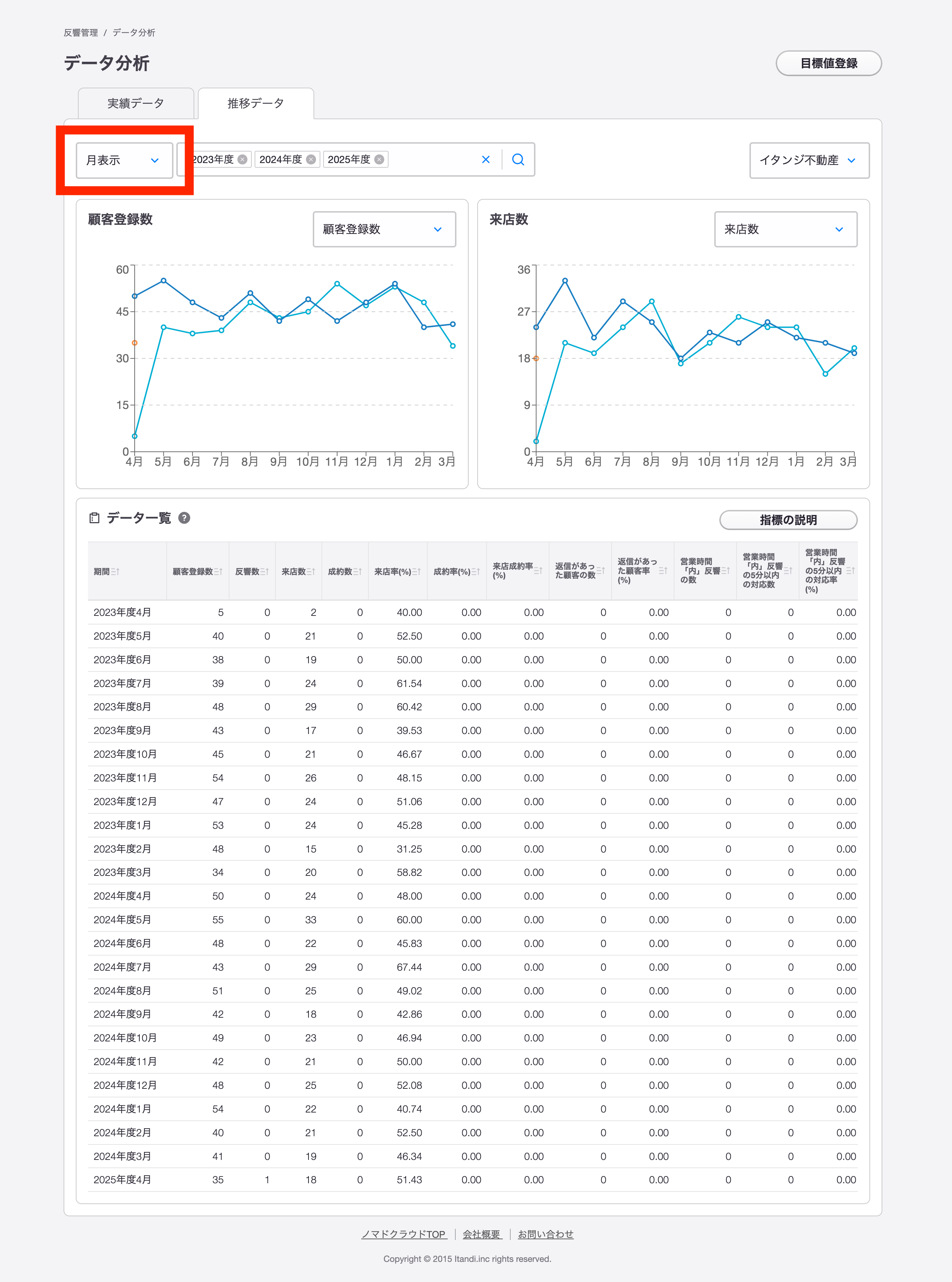 月表示.png