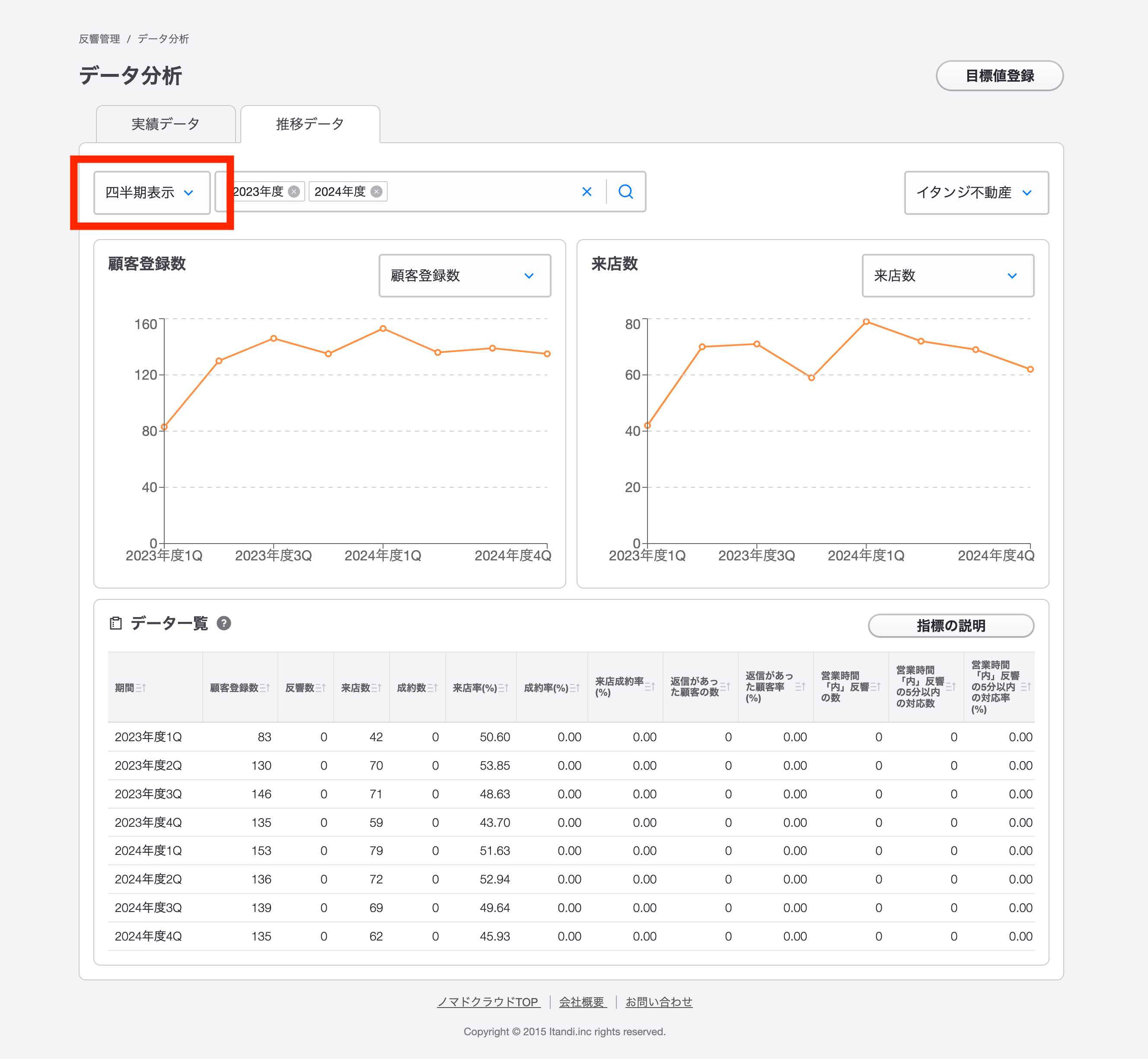 四半期.png