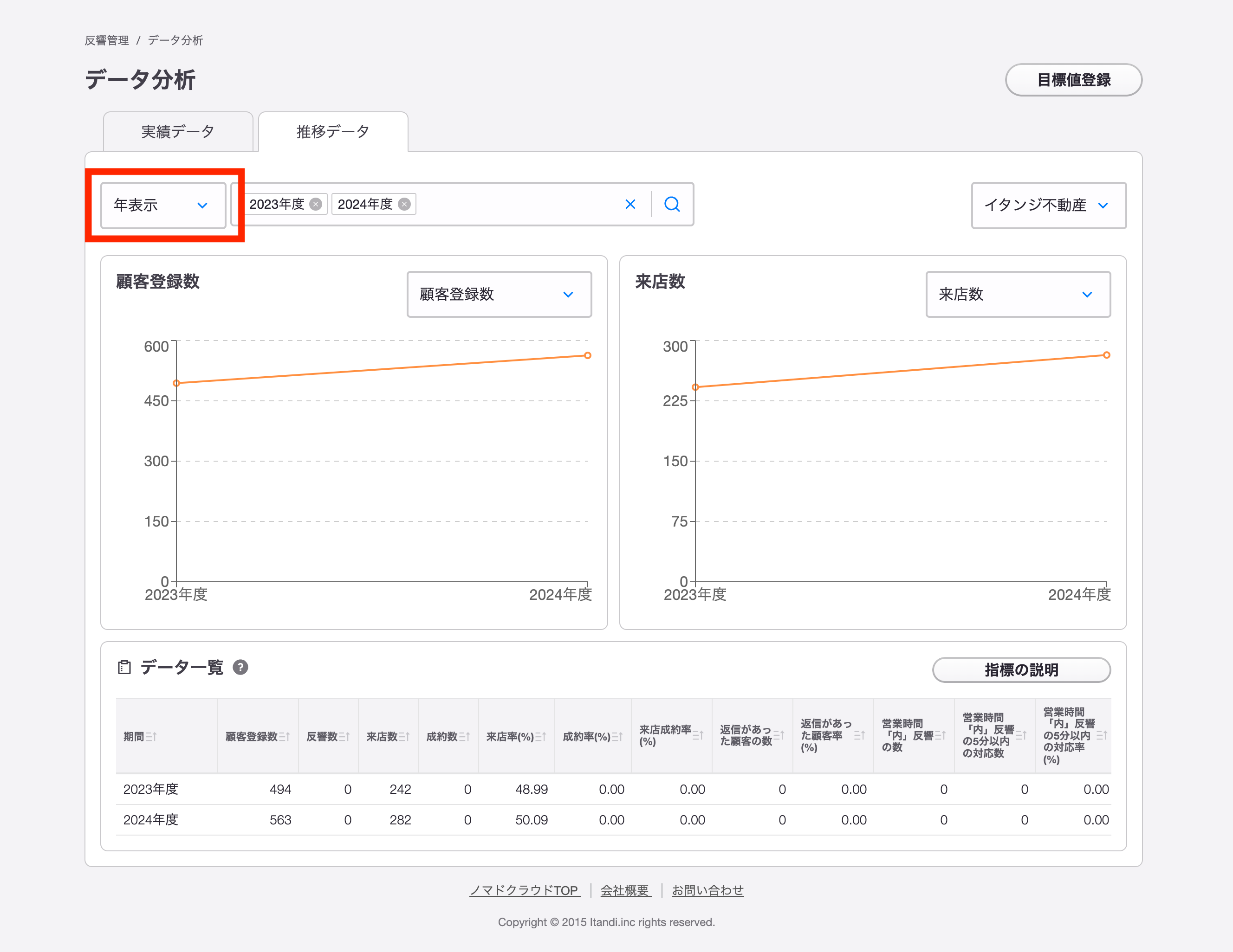 年表示.png